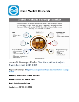 Alcoholic Beverages Market Size, Competitive Analysis, Share, Forecast- 2019-2025