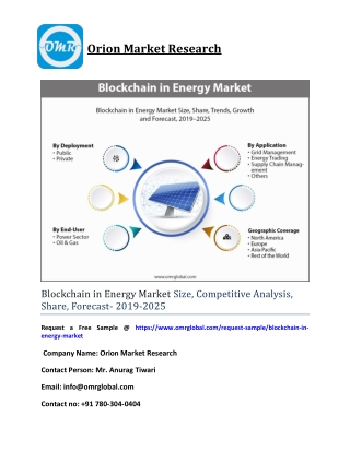 Blockchain in Energy Market Size, Competitive Analysis, Share, Forecast- 2019-2025