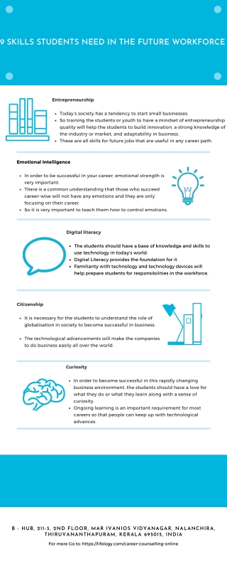 Top Skills students needed in the future work force