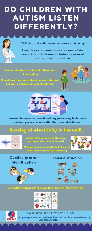 Speech & Language Therapy Centre | Best Speech Therapists in Bangalore