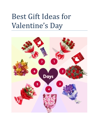 Best Gift Ideas for Valentine’s Day