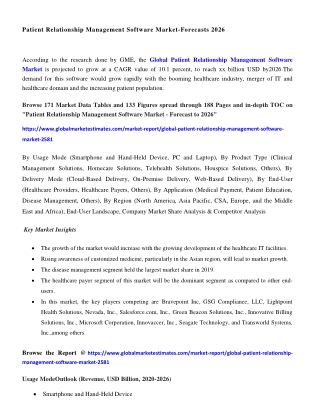 Global Patient Relationship Management Software Market Research Report