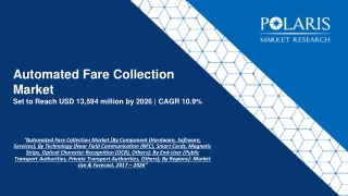 Automated Fare Collection Market [By Component (Hardware, Software, Services); By Technology (Near Field Communication (