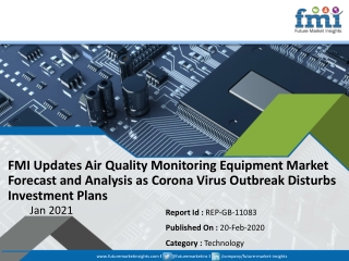 FMI Updates Air Quality Monitoring Equipment Market Forecast and Analysis as Corona Virus Outbreak Disturbs Investment P