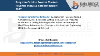 Tungsten Carbide Powder Market