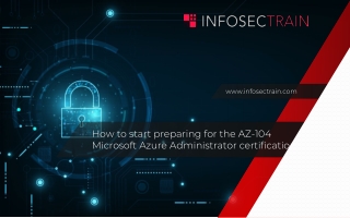 How to start preparing for the AZ-104