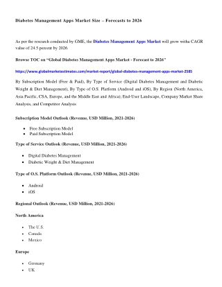 Global Diabetes Management Apps Market Research Report