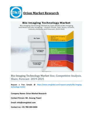 Bio-Imaging Technology Market Size, Competitive Analysis, Share, Forecast- 2019-2025