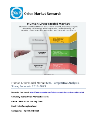Human Liver Model Market Size, Competitive Analysis, Share, Forecast- 2019-2025