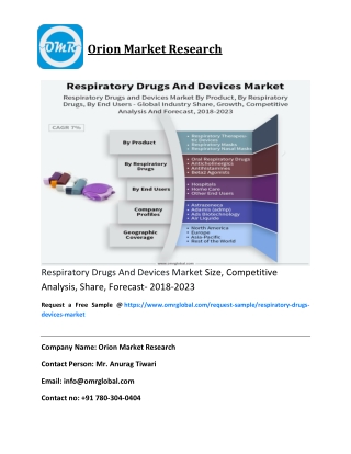 Respiratory Drugs And Devices Market Size, share, Industry Growth, Future Prospects, Opportunities, Forecast 2018-2023
