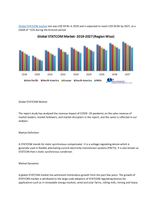 Global STATCOM Market – Industry Analysis and Forecast (2019-2027)