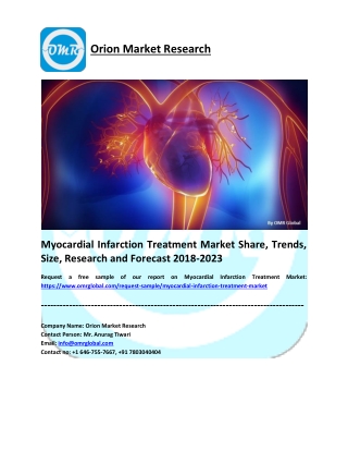 Myocardial Infarction Treatment Market Share, Trends, Size, Research and Forecast 2018-2023