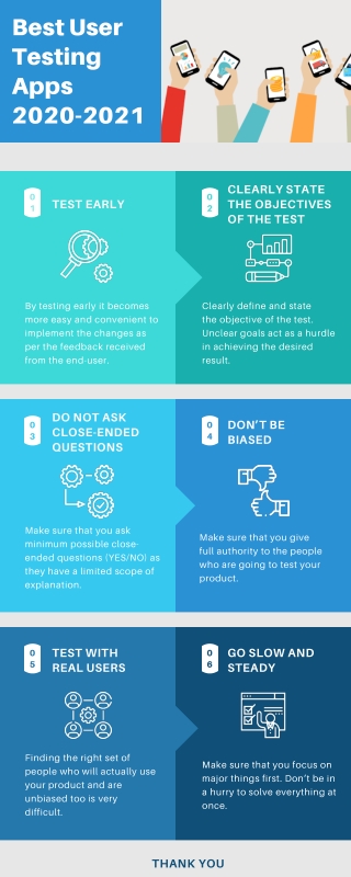 Best User Testing Apps 2020-2021