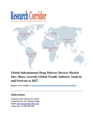 Global Subcutaneous Drug Delivery Devices Market Size, Share, Growth, Global Trends, Industry Analysis and Forecast to 2