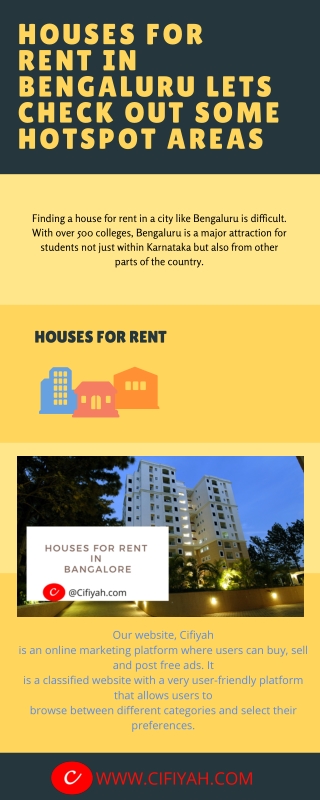 Houses for rent in Bengaluru Lets check out some hotspot areas