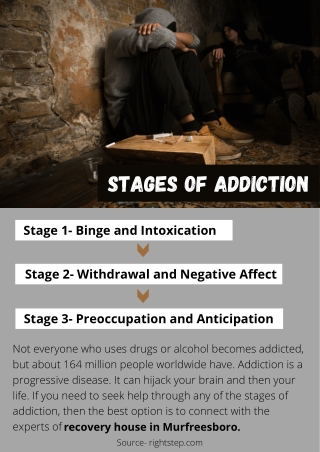 Stages Of Addiction