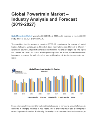 Global Powertrain Market – Industry Analysis and Forecast (2019-2027),