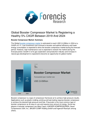 Booster Compressor Market New Business Opportunities And Investment Research Report 2027