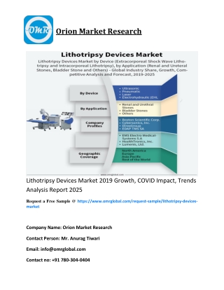 Lithotripsy Devices Market 2019 Growth, COVID Impact, Trends Analysis Report 2025