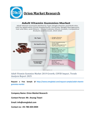 Adult Vitamin Gummies Market 2019 Growth, COVID Impact, Trends Analysis Report 2025