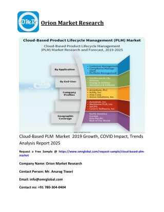Cloud-Based PLM  Market  2019 Growth, COVID Impact, Trends Analysis Report 2025