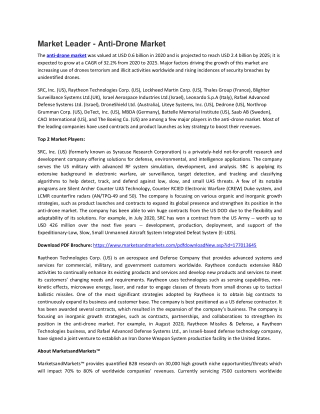 Anti-Drone Market by Technology, Application, Vertical, Platform Type | COVID-19 Impact Analysis | MarketsandMarkets