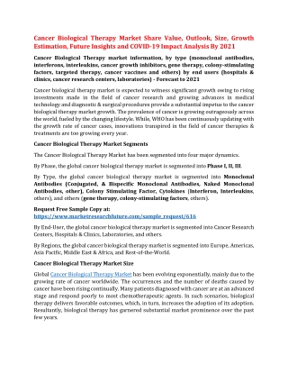 Cancer Biological Therapy Market Share Value, Outlook, Size, Growth Estimation, Future Insights and COVID-19 Impact Anal