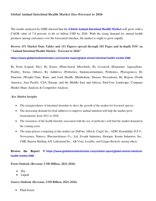 Global Animal Intestinal Health Market Research Report