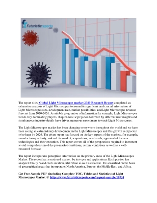 The report titled Global Light Microscopes market 2020