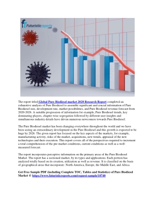 The report titled Global Pure Biodiesel market 2020