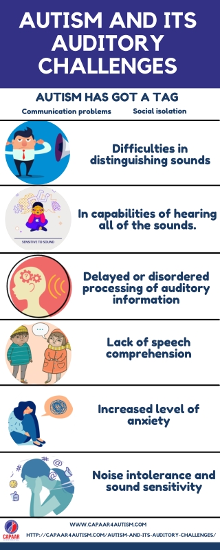 Autism and Hearing disorder in Bangalore | Best Autism Disorder in Bangalore