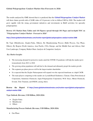 Global Polypropylene Catalyst Market Research Report