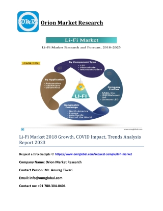 Li-Fi Market 2018: Global Industry Analysis Report to 2023