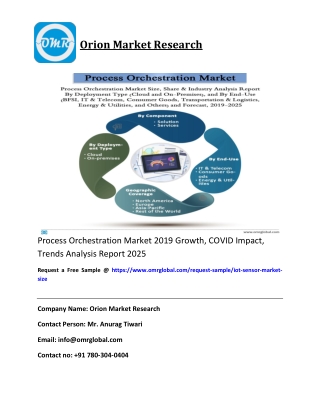 Process Orchestration Market 2019 Growth, COVID Impact, Trends Analysis Report 2025