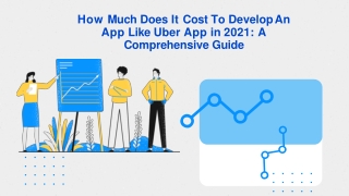 How Much Does It Cost To Make An App Like Uber in 2021?