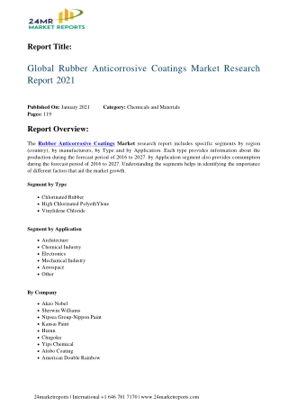 Rubber Anticorrosive Coatings Market Research Report 2021