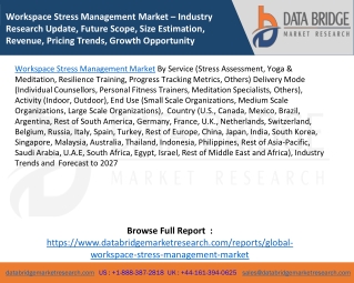 Workspace Stress Management Market – Industry Research Update, Future Scope, Size Estimation, Revenue, Pricing Trends, G