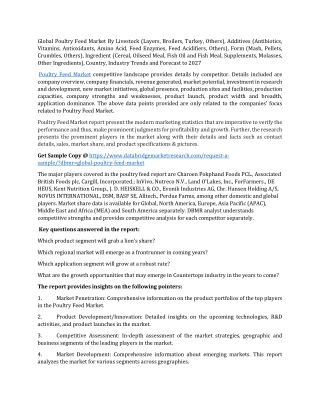 Poultry Feed Market Share, Size, Research, CAGR, Growth - Forecast 2027