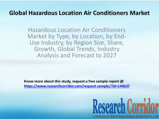 Hazardous Location Air Conditioners Market by Type, by Location, by End-Use Industry, by Region Size, Share, Growth, Glo