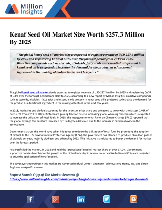 Kenaf Seed Oil Market Size Worth $257.3 Million By 2025