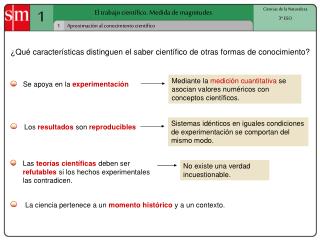 El trabajo científico. Medida de magnitudes