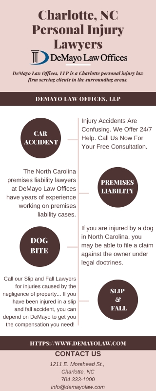 Charlotte, NC Personal Injury Lawyers