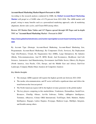 Global Account-Based Marketing Market Research Report