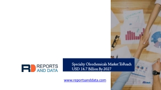 Specialty Oleochemicals Market 2020 Global Trends, Key Vendors Analysis, Industry Growth, Import & Export, Revenue by Fo