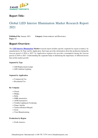 LED Interior Illumination Market Research Report 2021