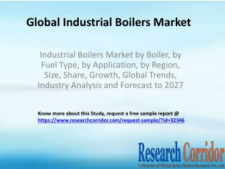 Industrial Boilers Market by Boiler, by Fuel Type, by Application, by Region, Size, Share, Growth, Global Trends, Indust