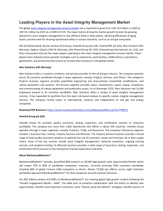 Asset Integrity Management Market