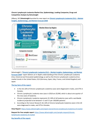 Chronic Lymphocytic Leukemia Market Size, Epidemiology, Leading Companies, Drugs and Competitive Analysis by DelveInsigh