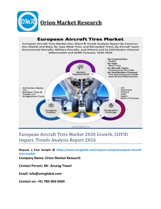 European Aircraft Tires Market 2020: Global Industry Analysis Report to 2026
