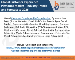 Customer experience platforms market